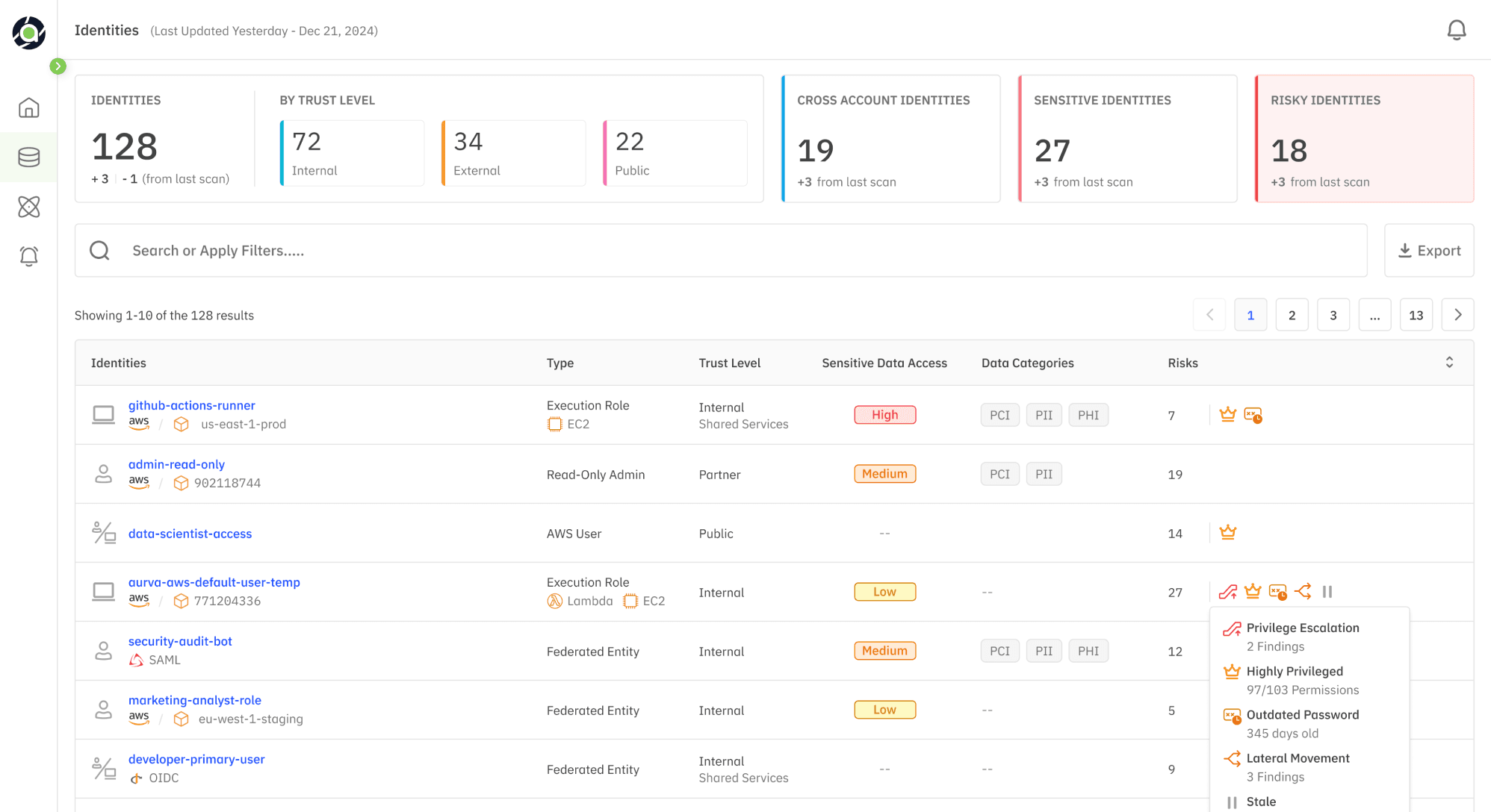 Access IQ Hero Showcase