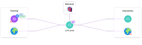 AI Security Intro Img Small