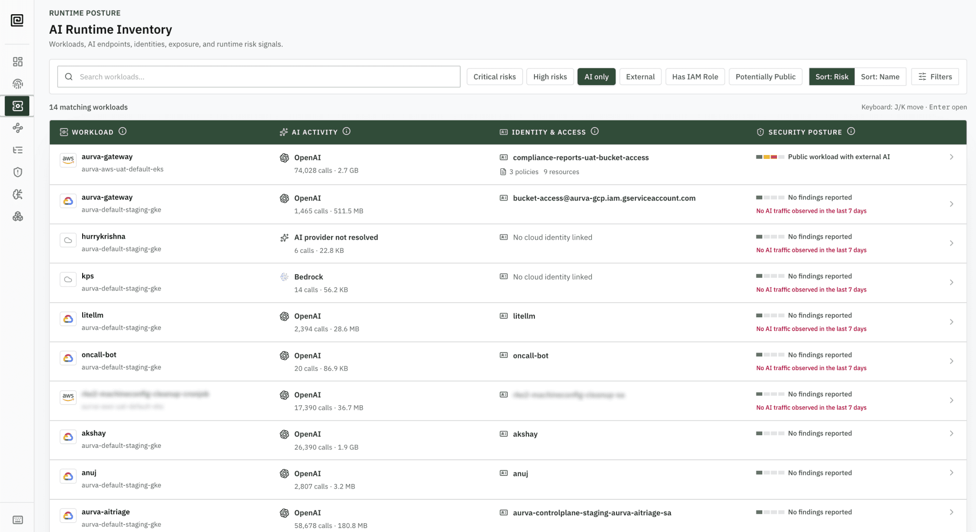 AI runtime inventory of workloads, AI endpoints, identities, and risk signals