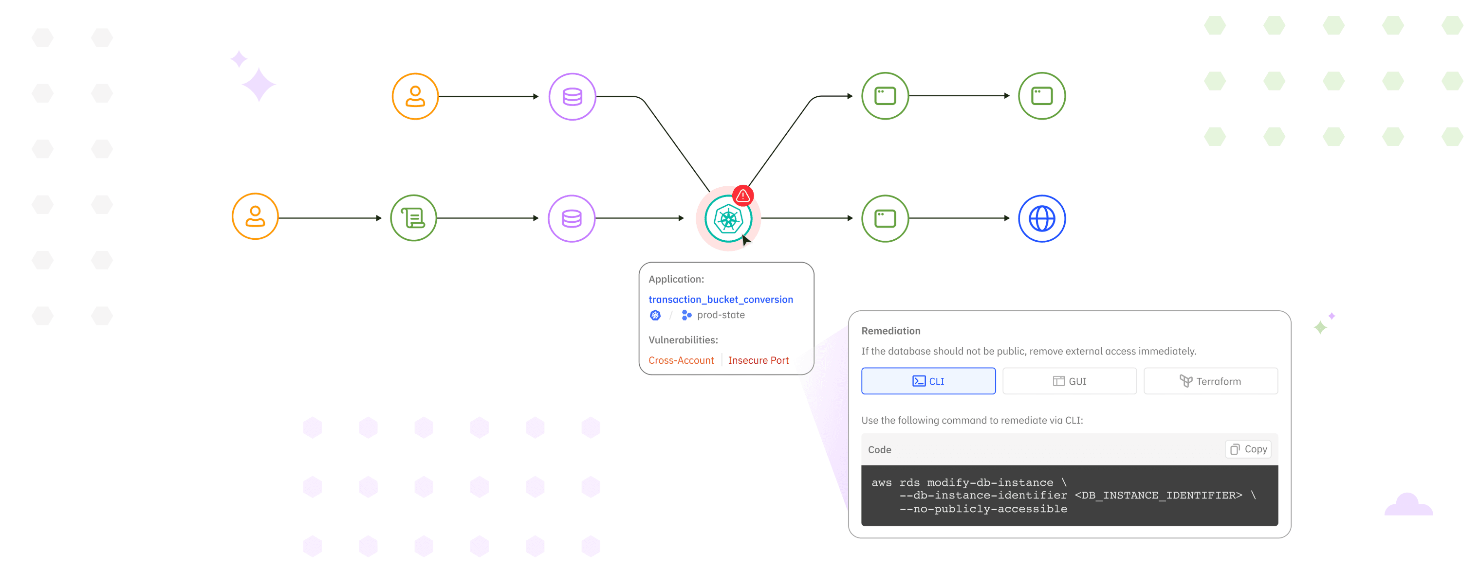 DFM Intro Blurred Img