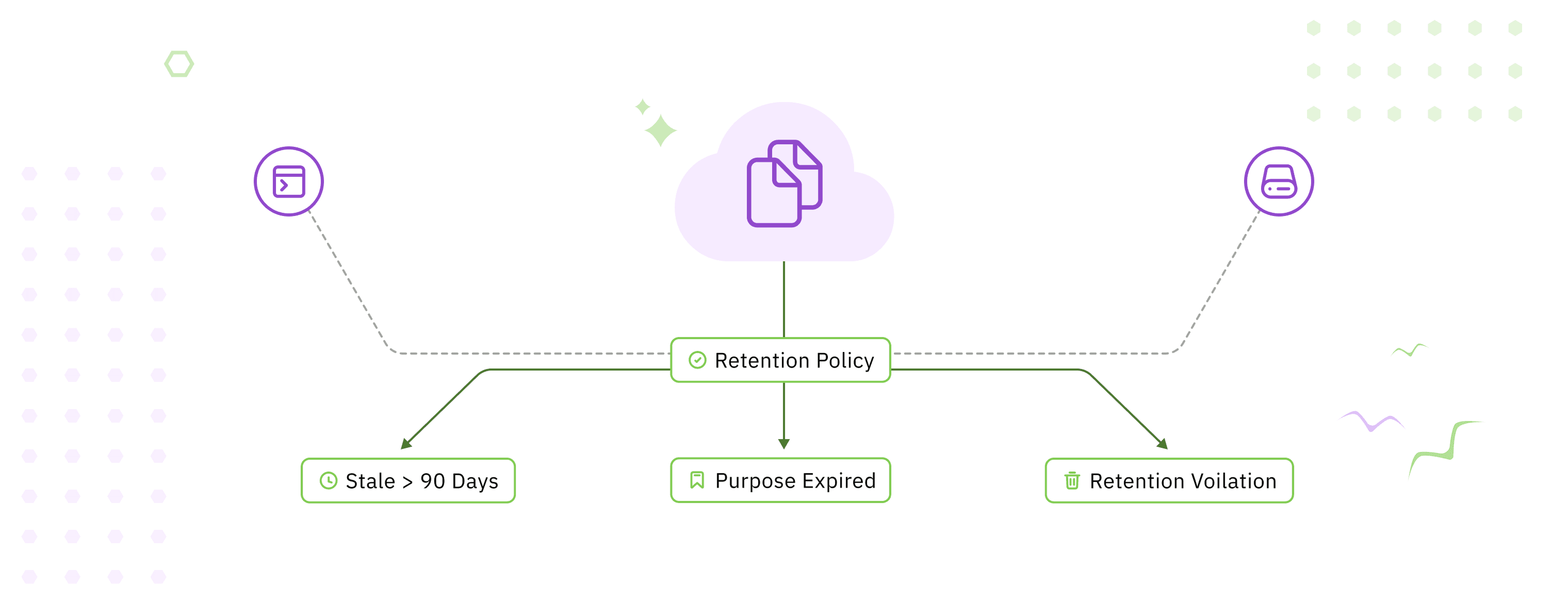 DRD Intro Blurred Img