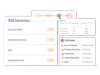 aurva-feature