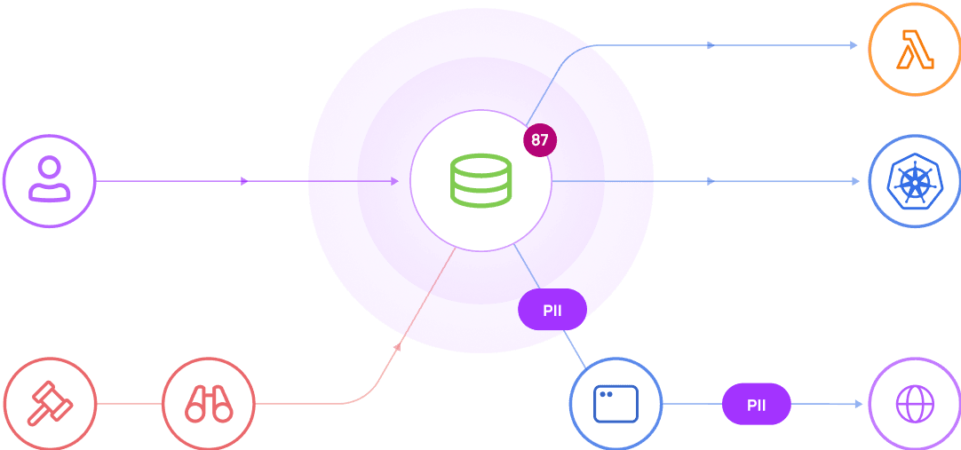 Landing Page Intro Image