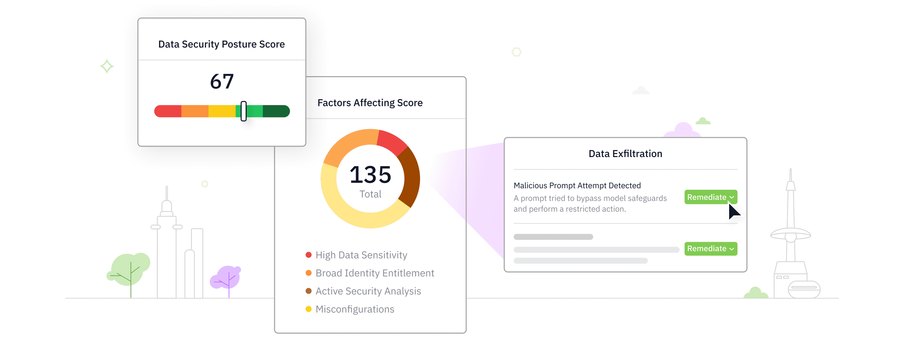 AI-SPM Intro Blurred Img