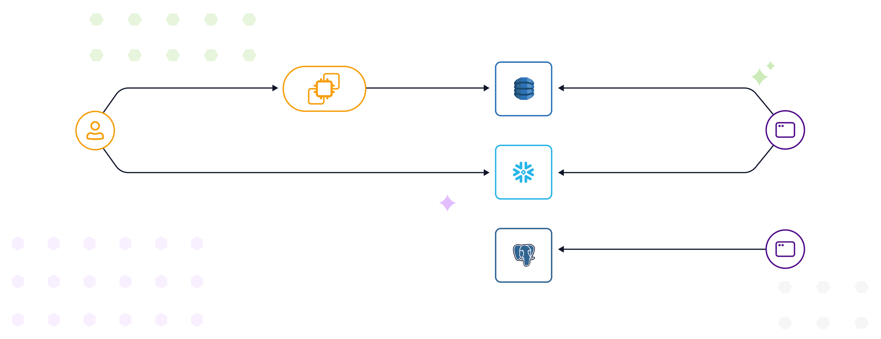 DAM Intro Blurred Img