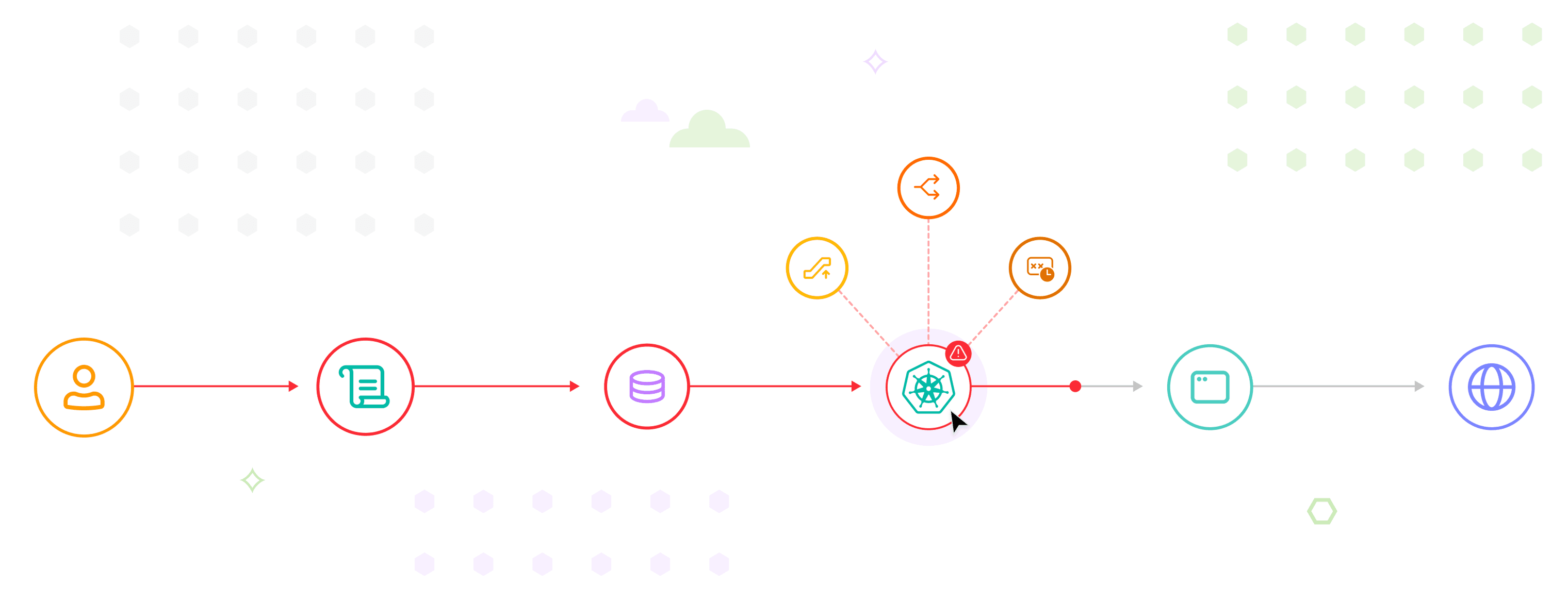 DDR Intro Blurred Img