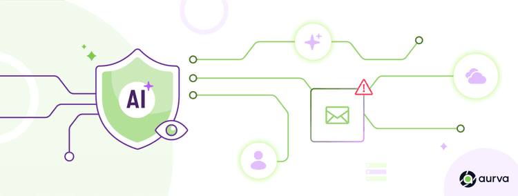 AI Security Goes Beyond the Model. Secure the Entire Stack.