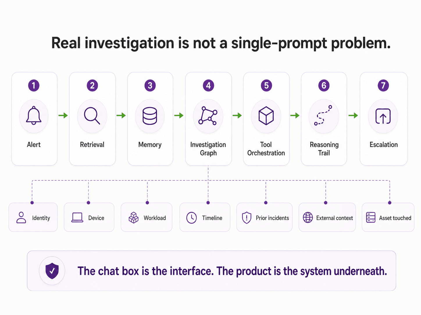 https://cdn.sanity.io/images/7yls9lz6/production/45092497e7b34cbf1284872124fc24058455f421-1448x1086.png