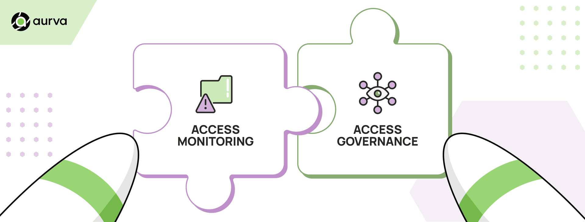 Access ≠ Usage: Why DSPM Needs Runtime Identity Awareness