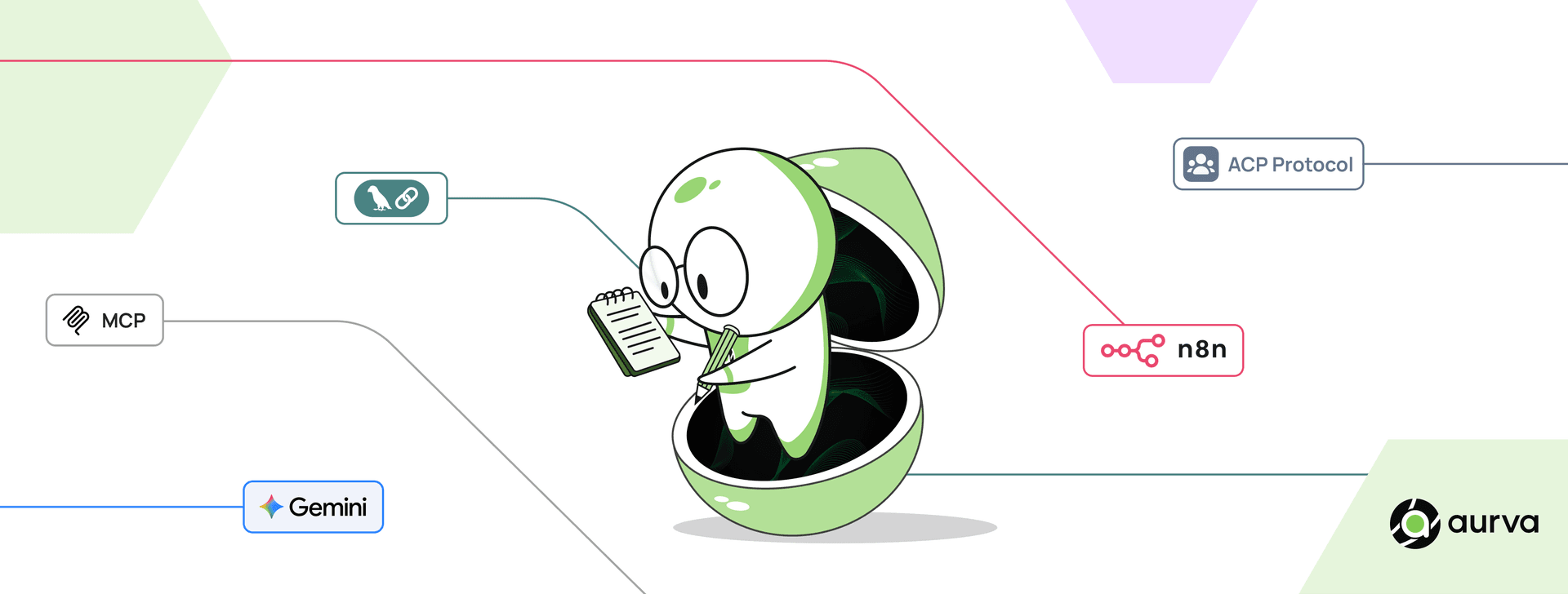 What Are AI Agents? The Autonomous Systems Reshaping Enterprise Computing