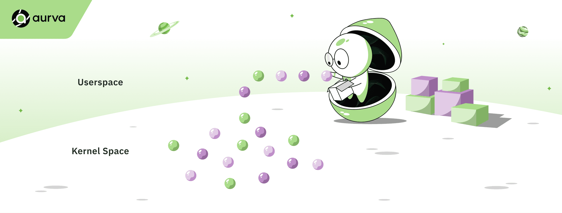 From 550 to 5,500 TPS: Beating TLS Fragmentation in an eBPF Data Path