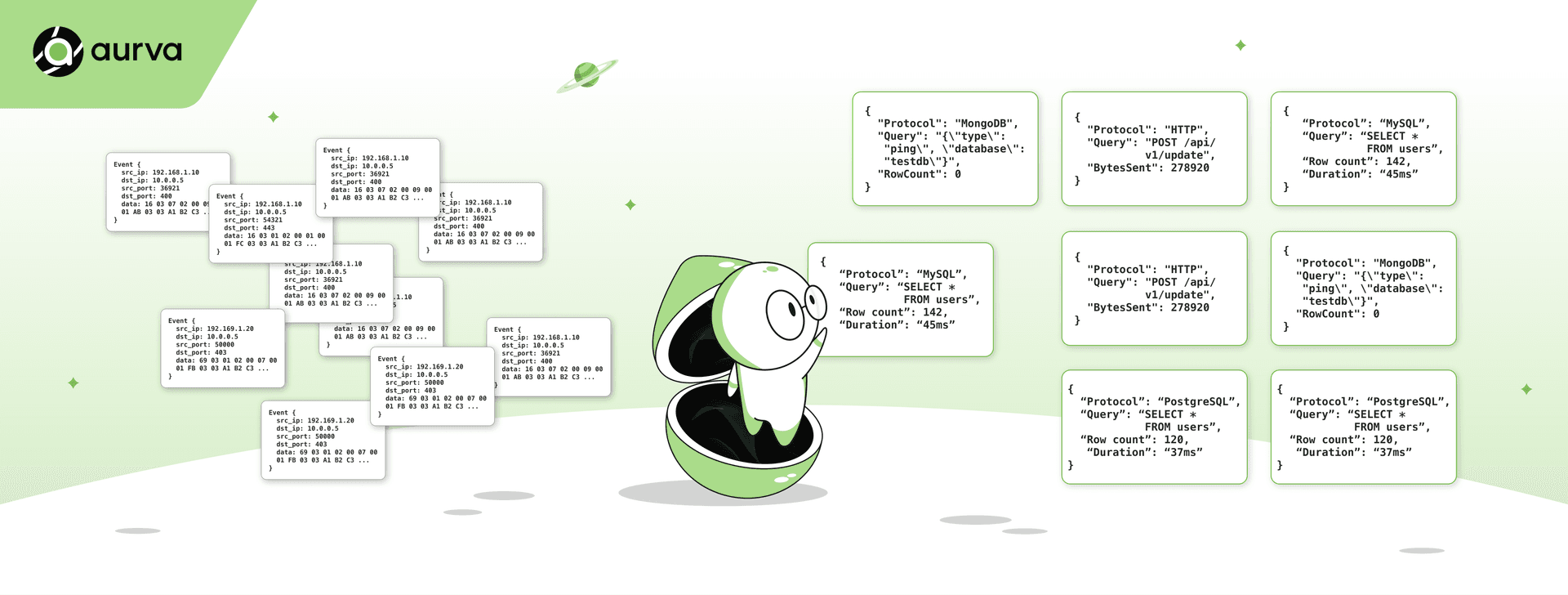 eBPF Gives You Packets. Here's How We Turn Them Into Security Insights