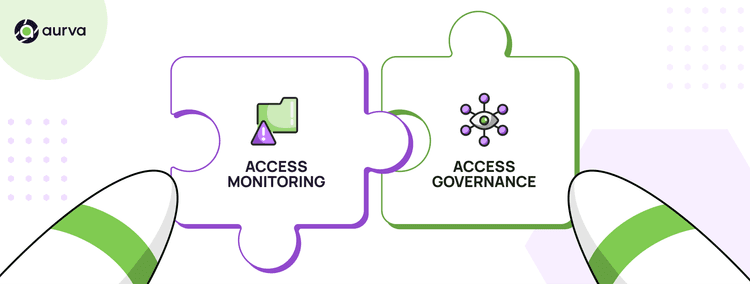 Access ≠ Usage: Why DSPM Needs Runtime Identity Awareness